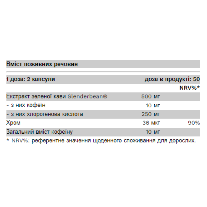 Зелена кава - 100 капсул