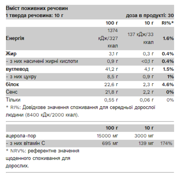 Зелений порошок - 300 г