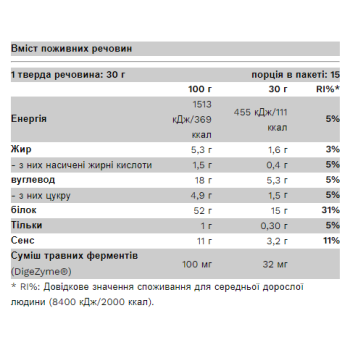 Леди Шейп - 450 г молочного шоколада