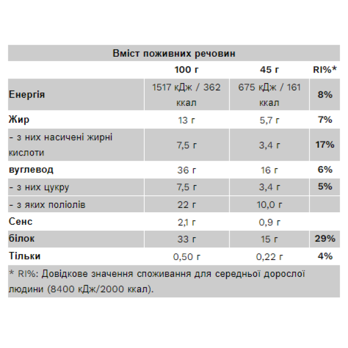 Magic - 24x45 г солоних карамельних горіхів