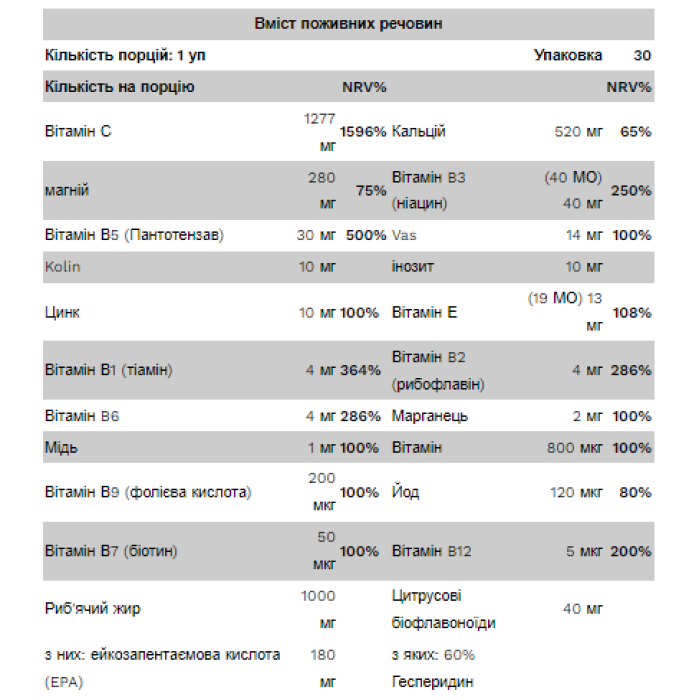 Мультикомплексний - 30 порцій