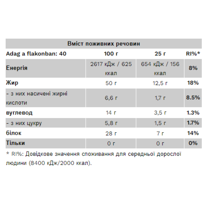 Арахісова паста - 1000 г, гладка