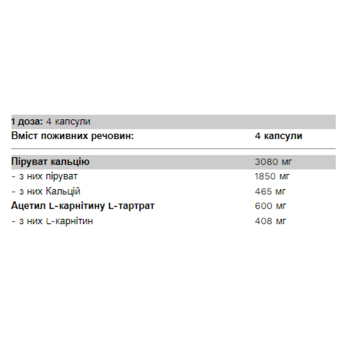 Піруват два - 120 капсул