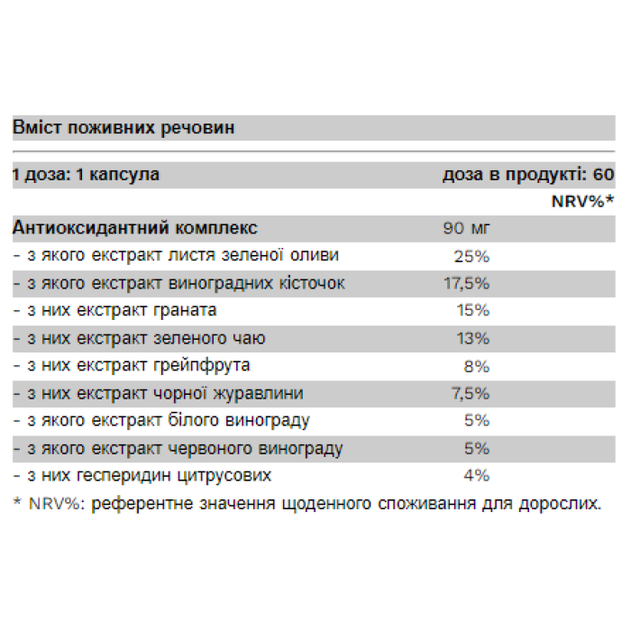 Супер Грін - 60 капсул