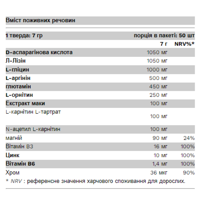 Testo Boost - 350 г вишні