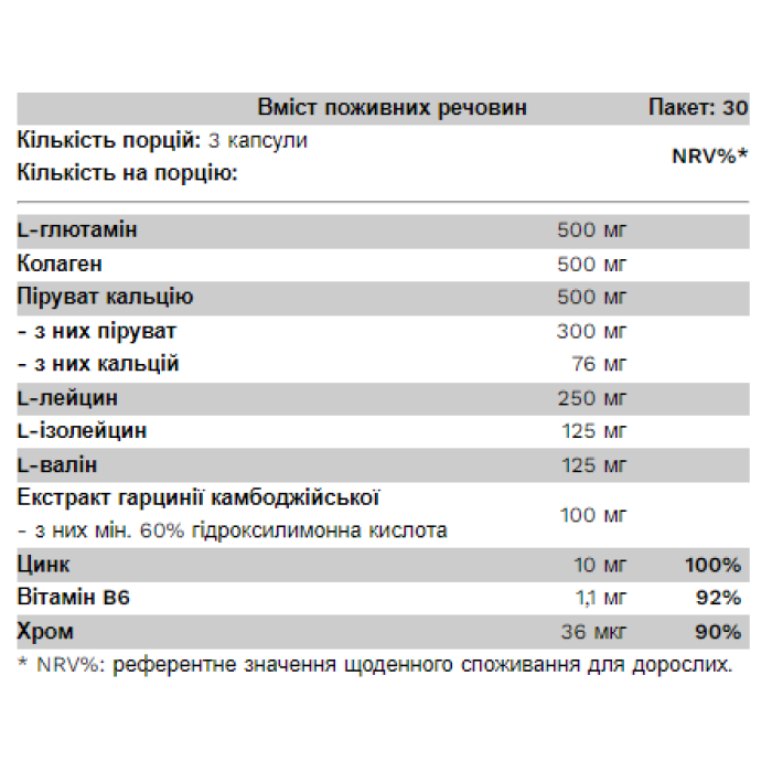 Тонізуючий комплекс - 90 капсул