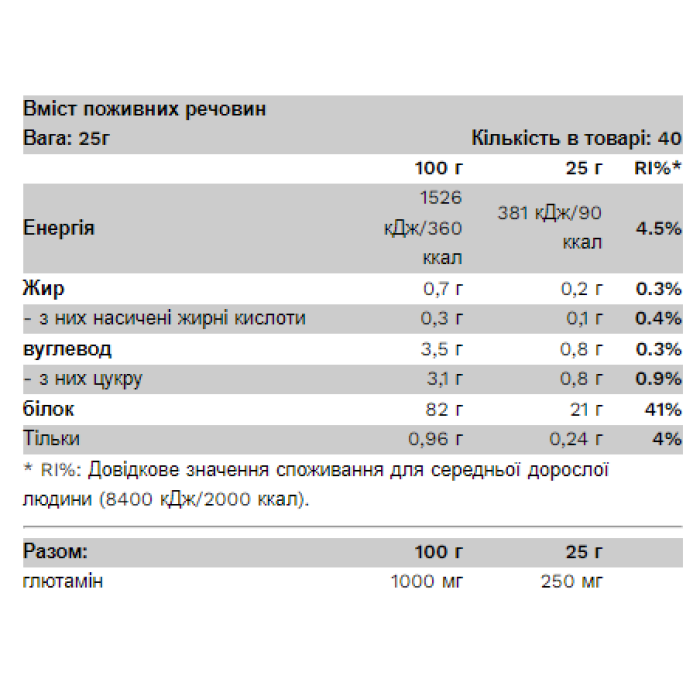 Ізолят сироватки - 1000 г бельгійського шоколаду