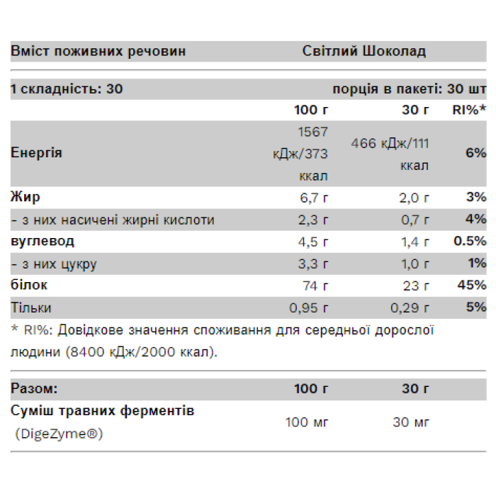 Сывороточный протеин Light - 900 г шоколада