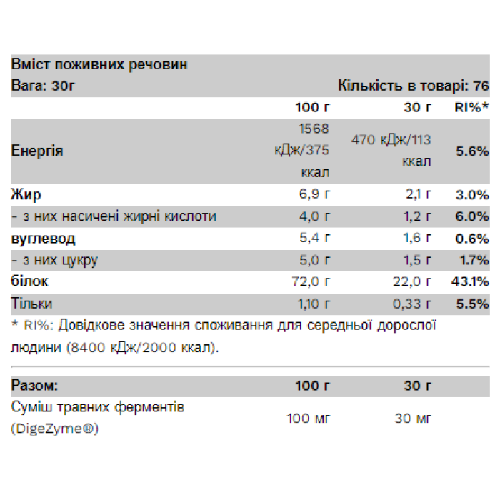 Сироватковий протеїн - 2300 г рисового пудингу