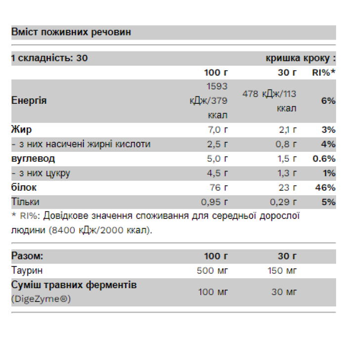 Сироватковий протеїн - 30 г шоколадно-горіхового смаку