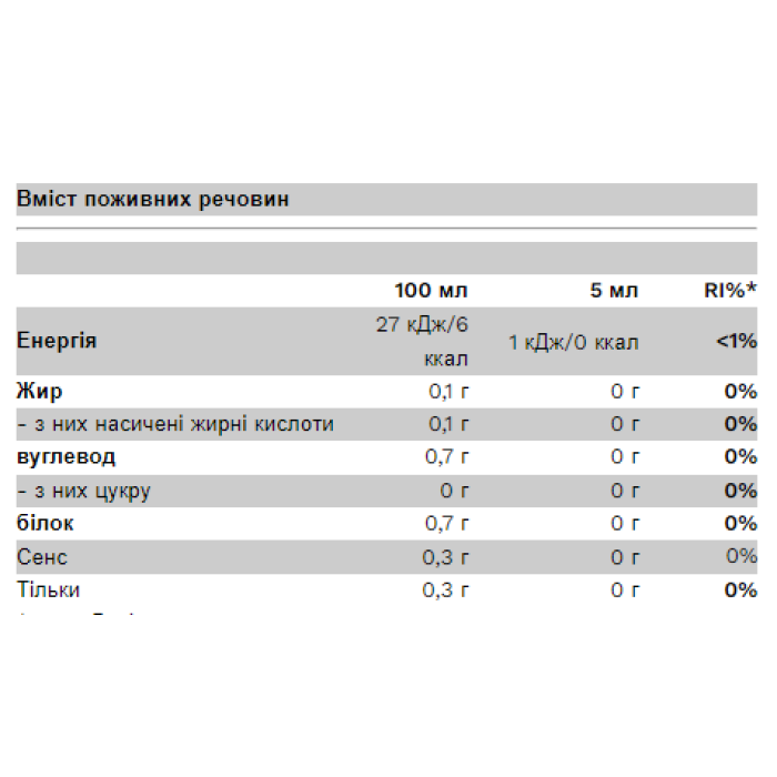 Сироп без цукру - 350 мл шоколадний