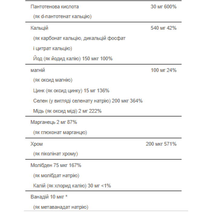 Мультивітамінний комплекс Ultra Woman™ 50+ - 120 капсул