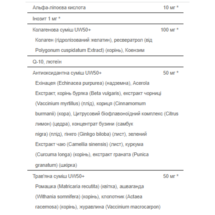 Мультивітамінний комплекс Ultra Woman™ 50+ - 120 капсул