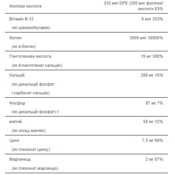 Формула для волосся, шкіри та нігтів Колаген типу 1 та 3 - 60 капсул
