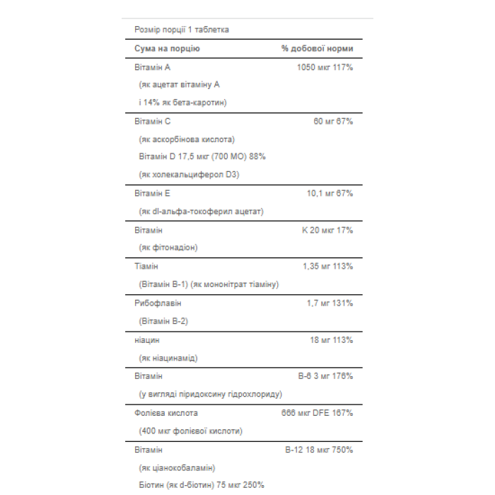 Мультивітамінний комплекс One Daily для чоловіків - 100 капсул