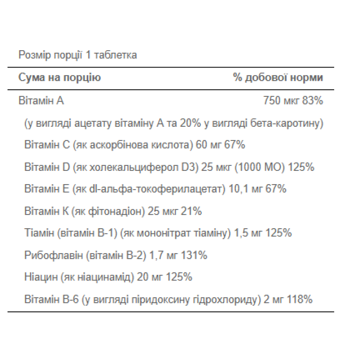 Мультивитамины One Daily для женщин - 100 капсул