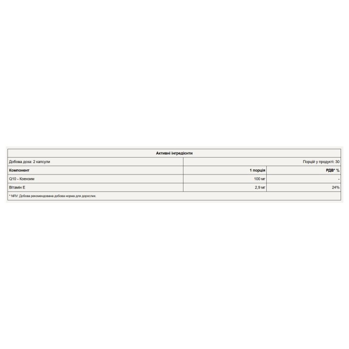 Q10 - 60 капсул