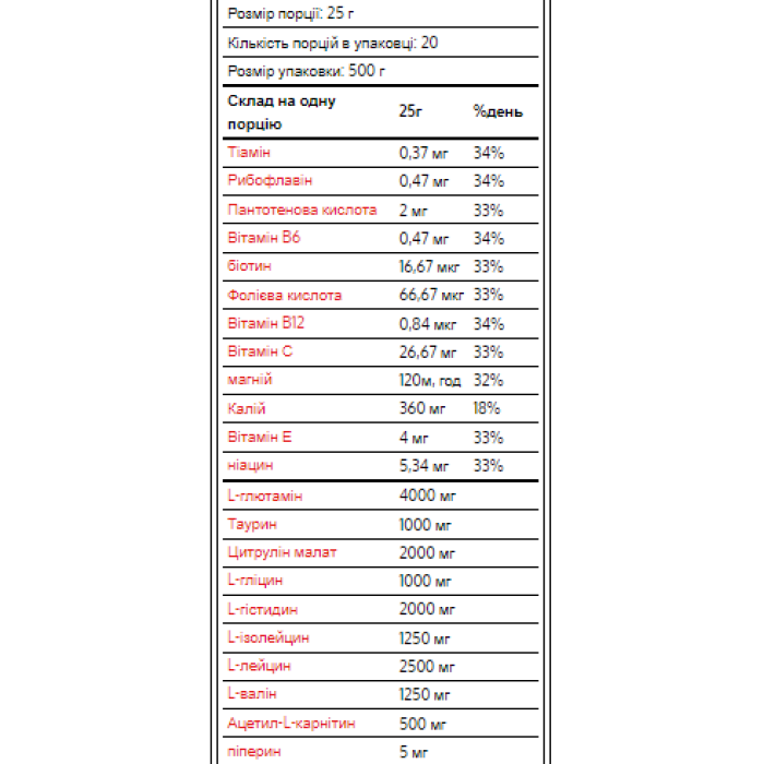 Фініш - 500 г фруктового пуншу