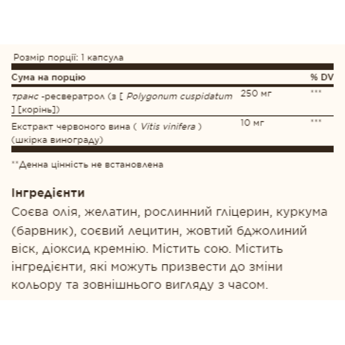 Ресвератрол 250 мг с экстрактом красного вина - 60 мягких капсул