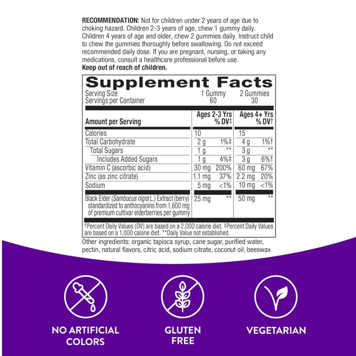 Sambucus Kids Immune Support - 60 жевательных конфет