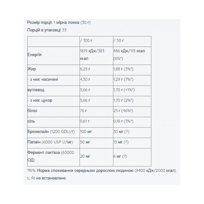 Зразок Whey Pro - 30 г ванілі