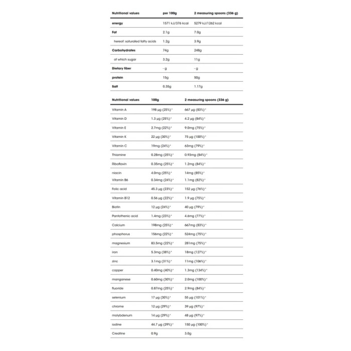 Serious Mass - 2720 г ванілі