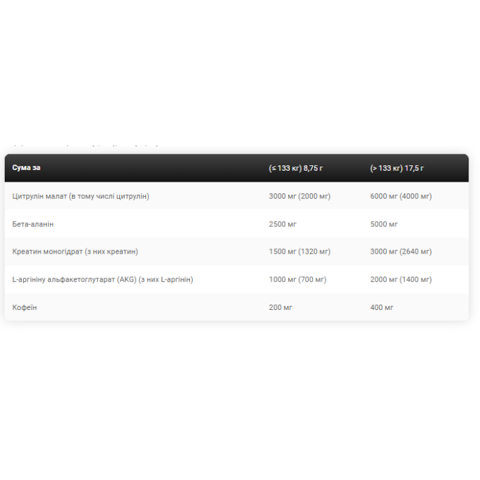 Shaaboom Pump - 385 г Dragon Fruit