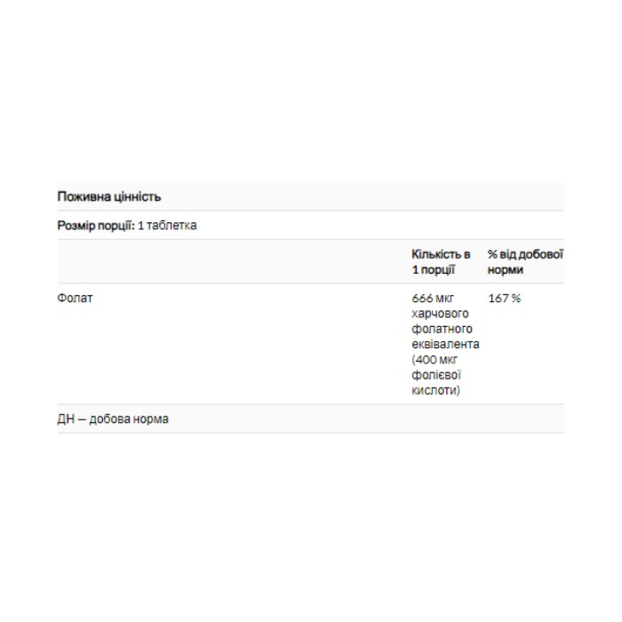 Фолієва кислота 400 мкг - 250 таблеток
