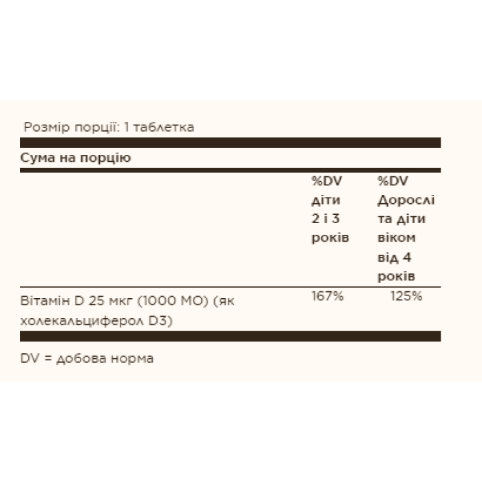 Вітамін D3 25 мкг (1000 МО) жувальні таблетки зі смаком полуниці та банана - 100 жувальних таблеток