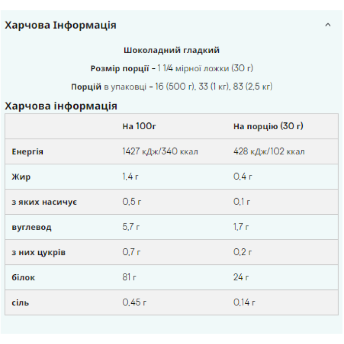 Соєвий протеїновий ізолят - 2500 г шоколадно-гладкий (Повреждена упаковка)