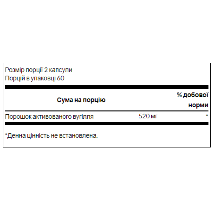 Активоване вугілля 260 мг - 120 капсул