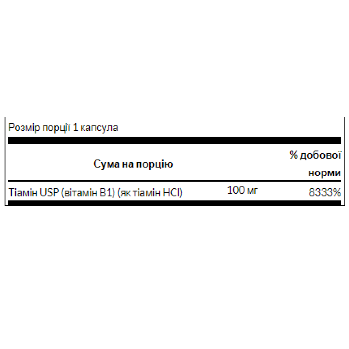 Вітамін B1 100 мг - 250 капсул
