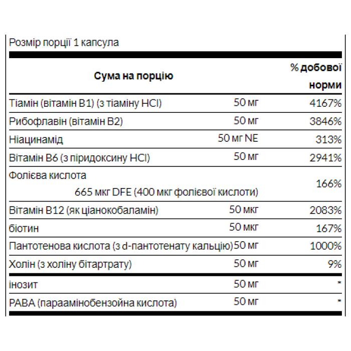 Комплекс Balance B-50 - 250 капсул