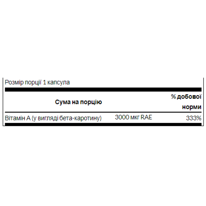 Бета-каротин 10 000 МО (3000 мкг RAE) - 100 капсул