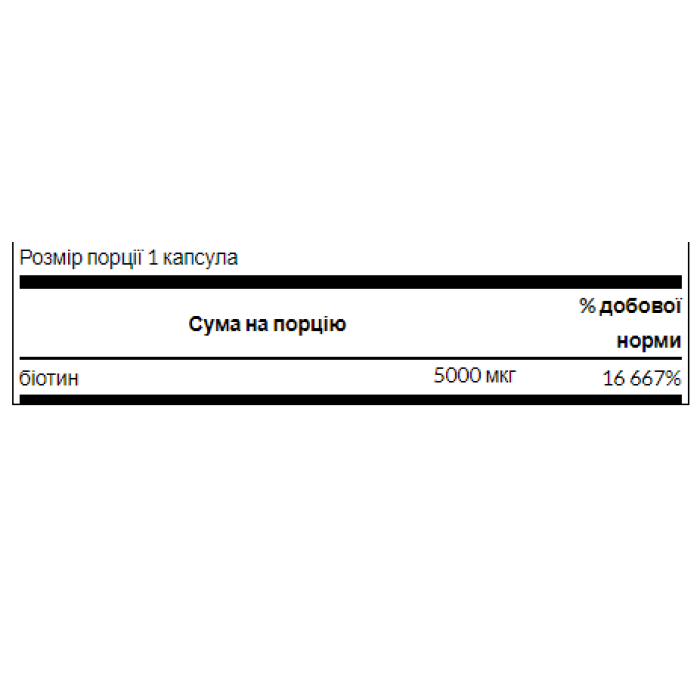 Біотин 5000 мкг - 30 капсул