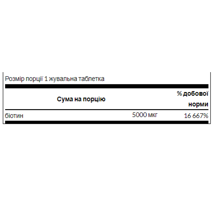 Biotin 5000mcg - 60 Chewables Cherry Flavor