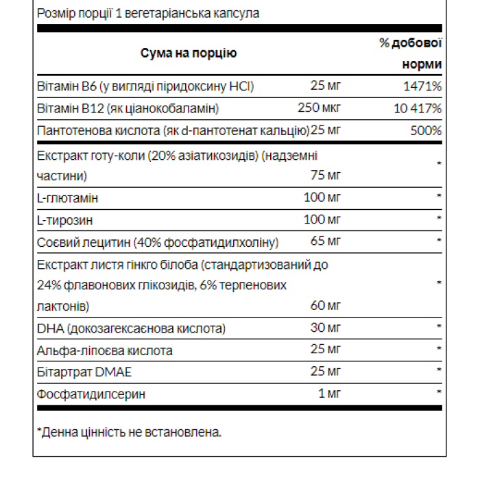 Brain Essentials - 60 растительных капсул