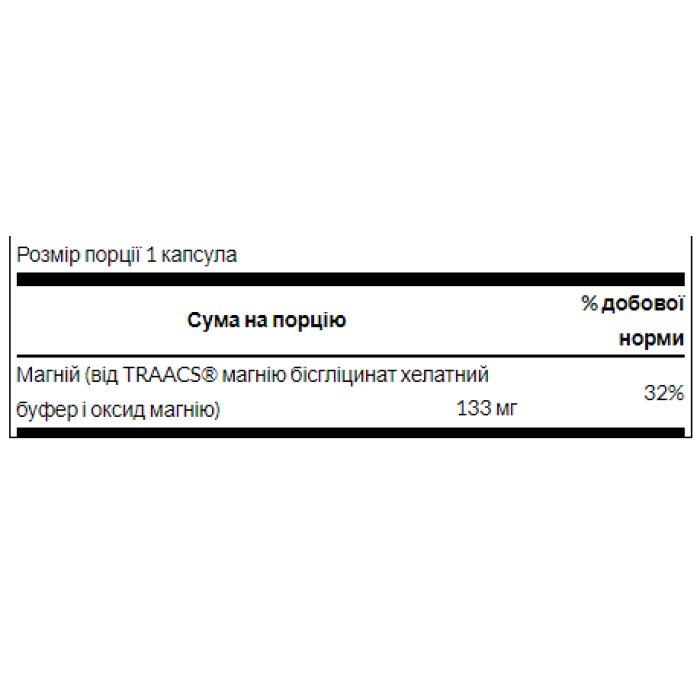 Хелатний магній 133 мг - 90 капсул
