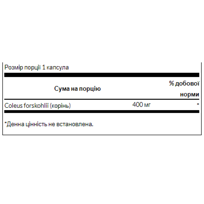 Колеус форскохі 400 мг - 60 капсул