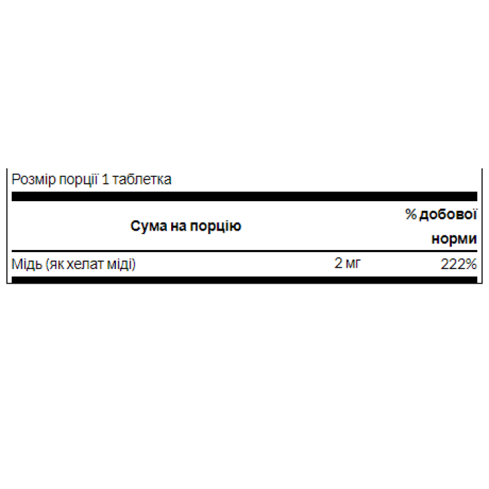 Мідь 2 мг - 300 таблеток