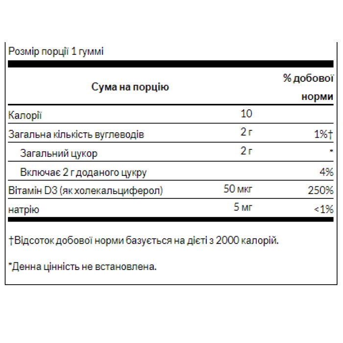 D3 2000 МЕ Клубника - 60 жевательных конфет