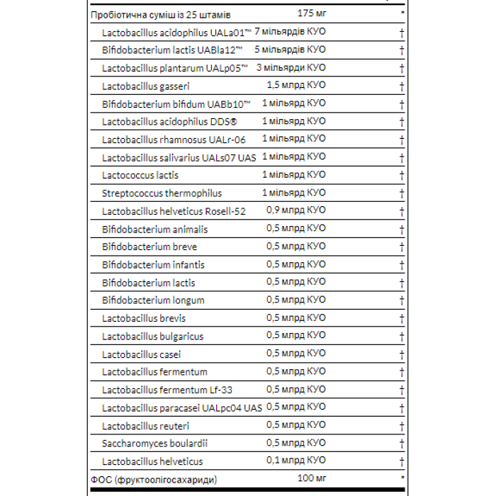 Пробиотик Epic Pro 25-Strain 30 миллиардов - 30 растительных капсул