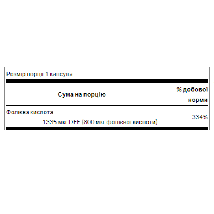 Фолиевая кислота 800 мкг - 250 капсул