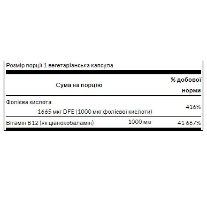 Фолієва кислота B12 - 30 капсул