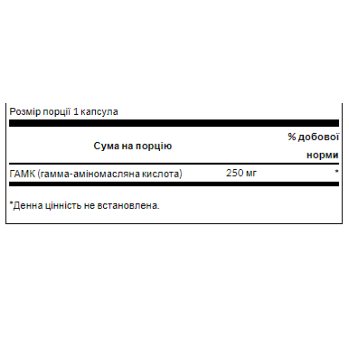 ГАМК 250 мг - 60 капсул