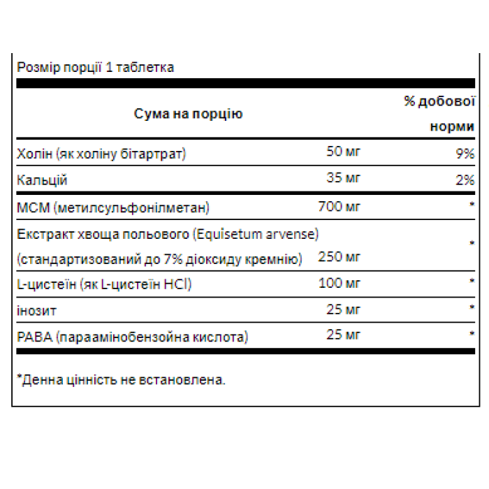 Волосся, шкіра, нігті - 60 таблеток