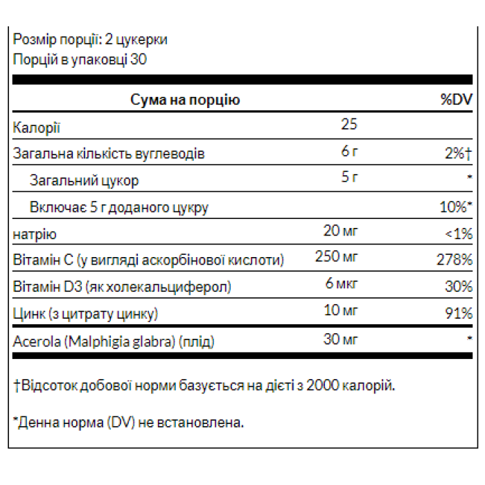 Зміцнення імунітету з ацеролою, цинком, вітамінами C та D - 60 жувальних цукерок з вишнями