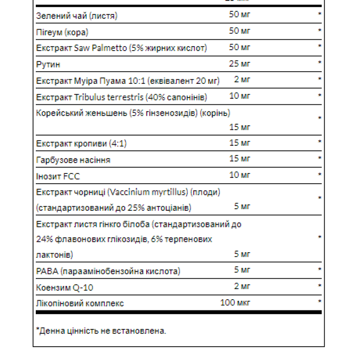 Формула Multi з залізом Active One - 90 капсул