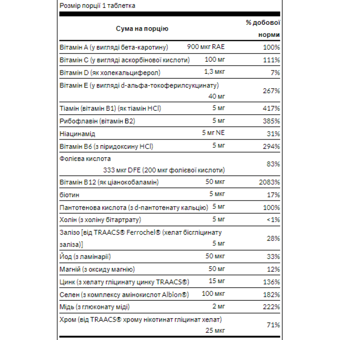 Формула Multi з залізом Active One - 90 капсул