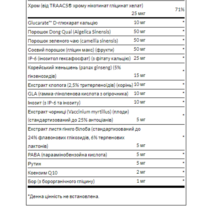 Мульти жіночий Prime - 90 таблеток